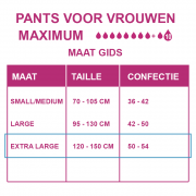 Depend Pants Voor Vrouwen Maximum Maat Xl Depend Be